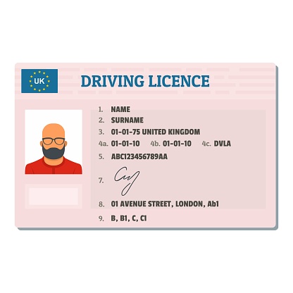 الأوراق اللازمة للحصول على رخصة قيادة في ألمانيا وتكاليفها